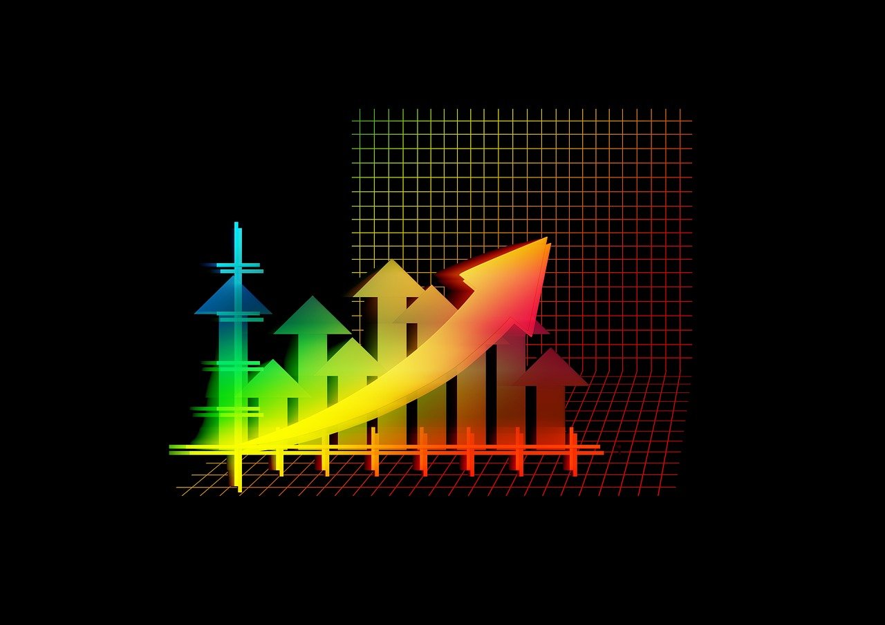 今日上证指数行情分析与大盘走势观察